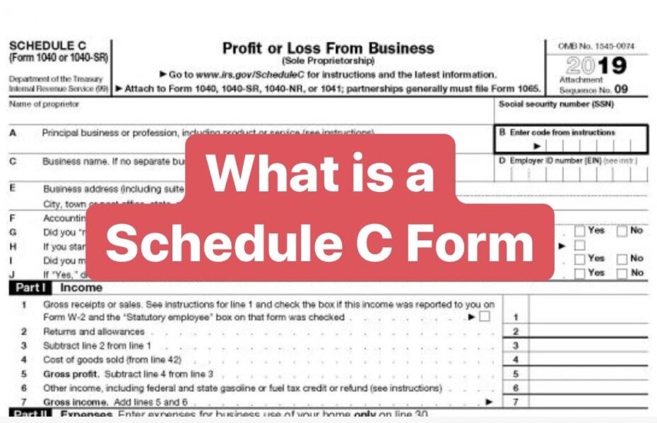 Business Codes for Llc