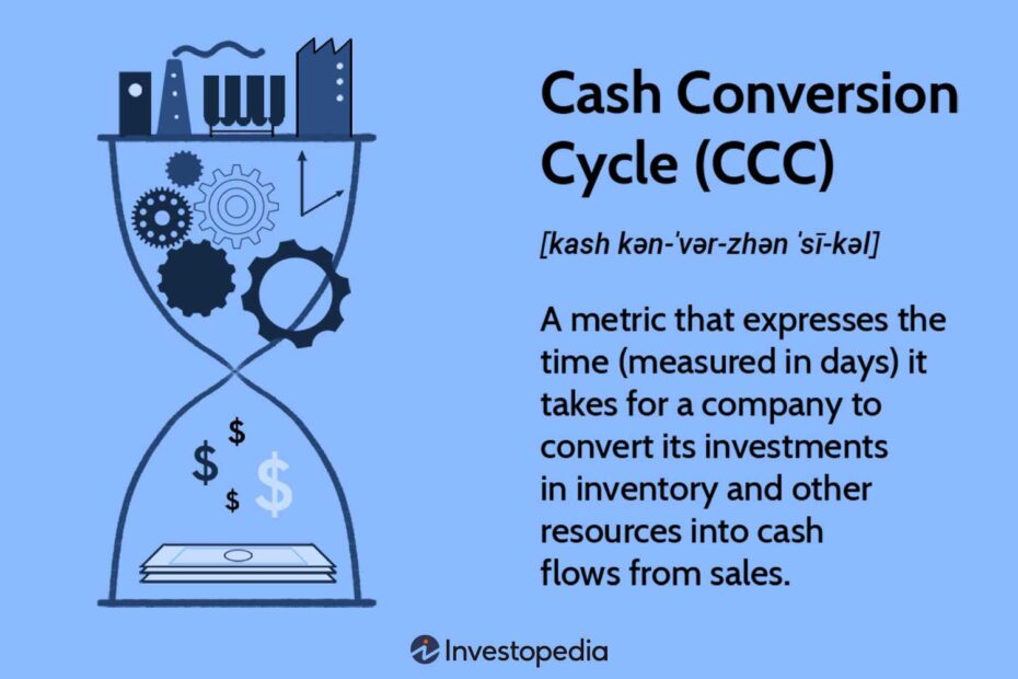 Cash Flow for Construction Company