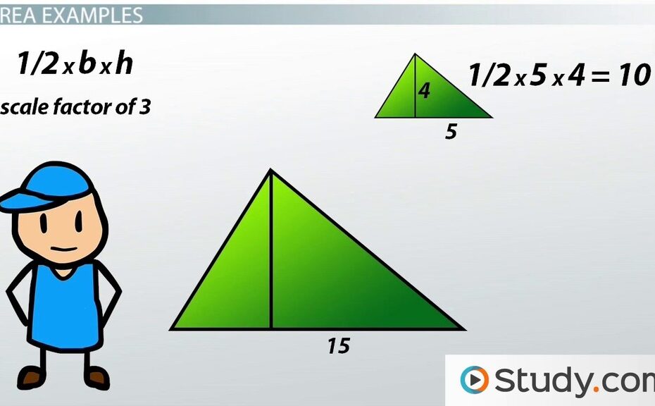 Factoring Numbers Examples